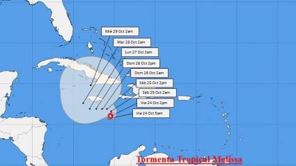 Tormenta Tropical Melissa