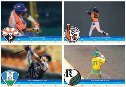 Serie Nacional de Béisbol