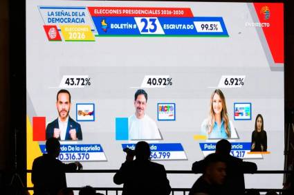 Resultados de elecciones presidenciales en Colombia en primera vuelta