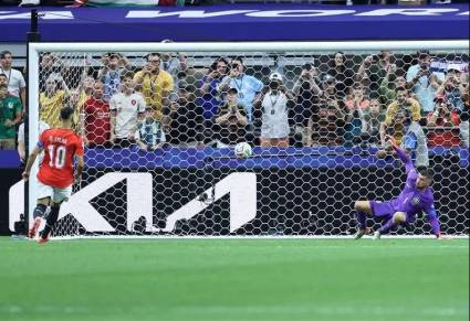 Mohamed Salah