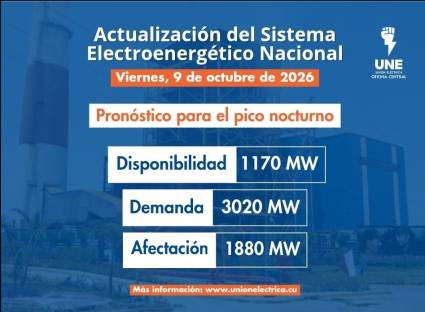 Incidencias del Sistema Electroenergético Nacional en la presente jornada