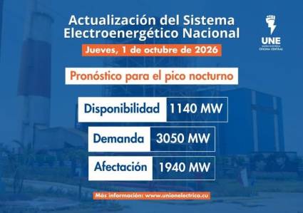 ncidencias del Sistema Electroenergético Nacional en la presente jornada